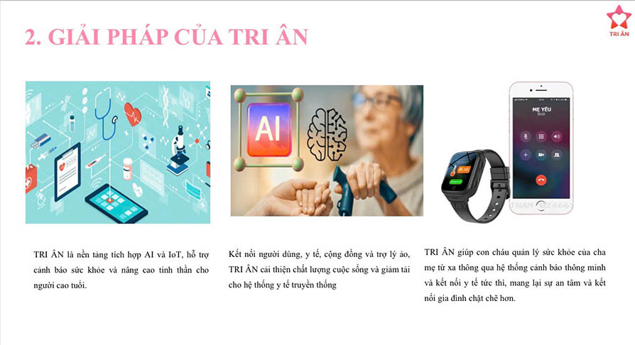 Sao Khuê 2025 vinh danh TRI ÂN - Giải pháp công nghệ với tầm nhìn nhân văn