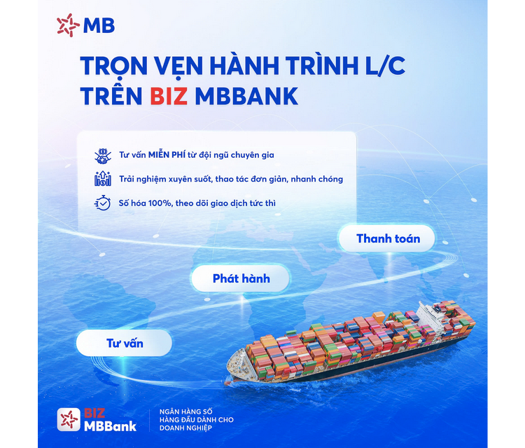 Trọn vẹn hành trình L/C Online trên BIZ MBBank