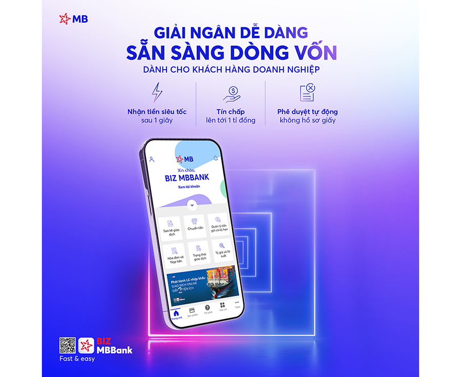 MB được vinh danh tại Sao Khuê 2025 nhờ giải pháp đột phá: Tự động hóa tái cấp hạn mức tín dụng cho SME siêu nhỏ