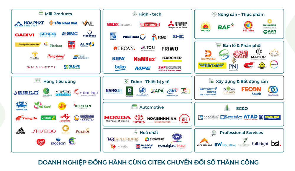 Các doanh nghiệp đồng hành cùng Citek chuyển đổi số thành công