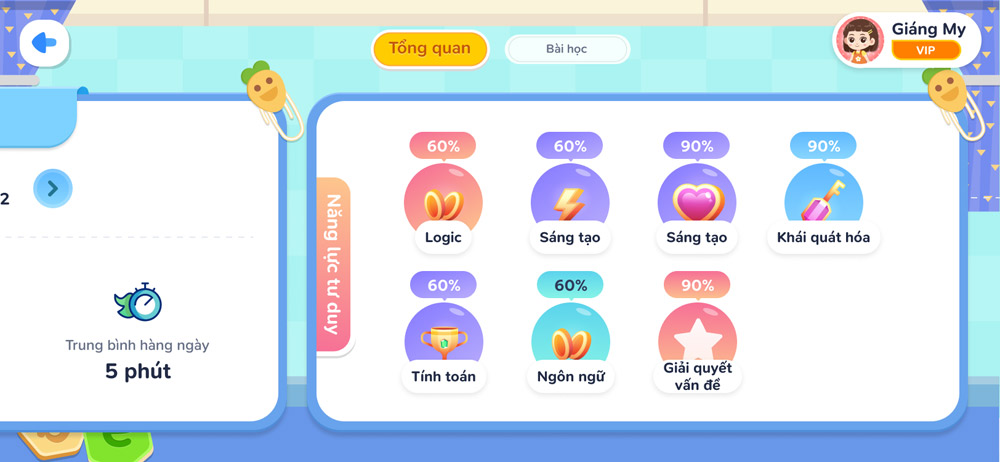 VioEdu ra mắt VioKids – nền tảng giáo dục tiền tiểu học ứng dụng AI