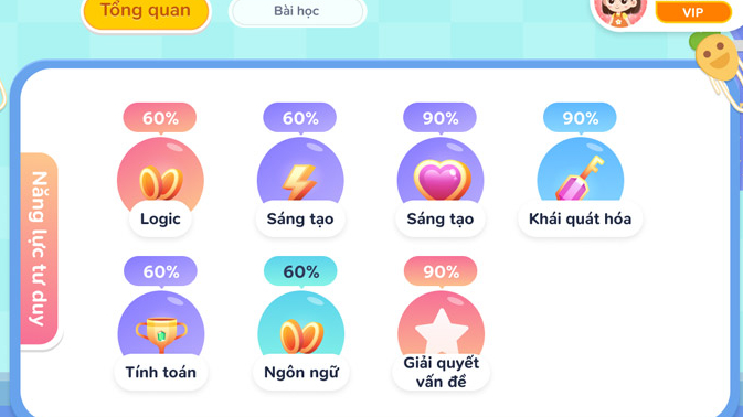 VioEdu ra mắt VioKids – nền tảng giáo dục tiền tiểu học ứng dụng AI