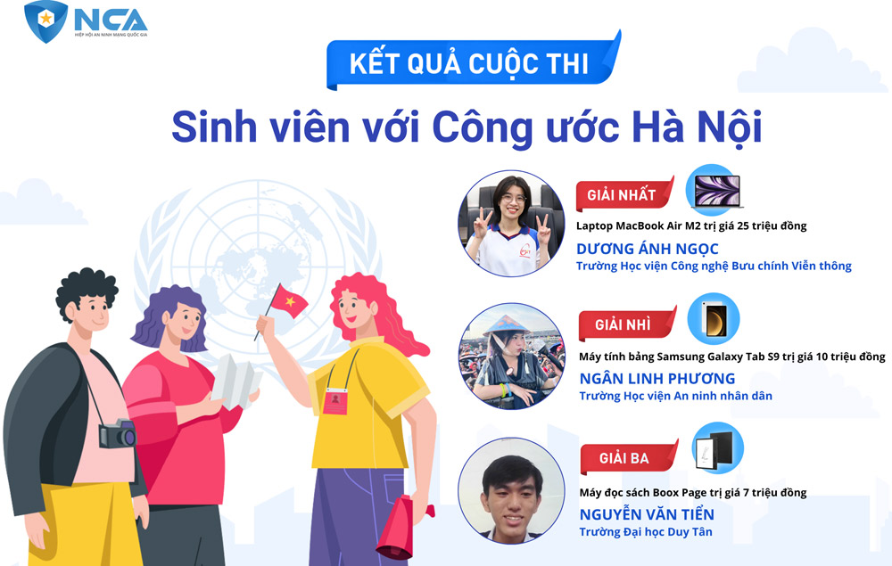 Trao giải cuộc thi “Sinh viên với Công ước Hà Nội”