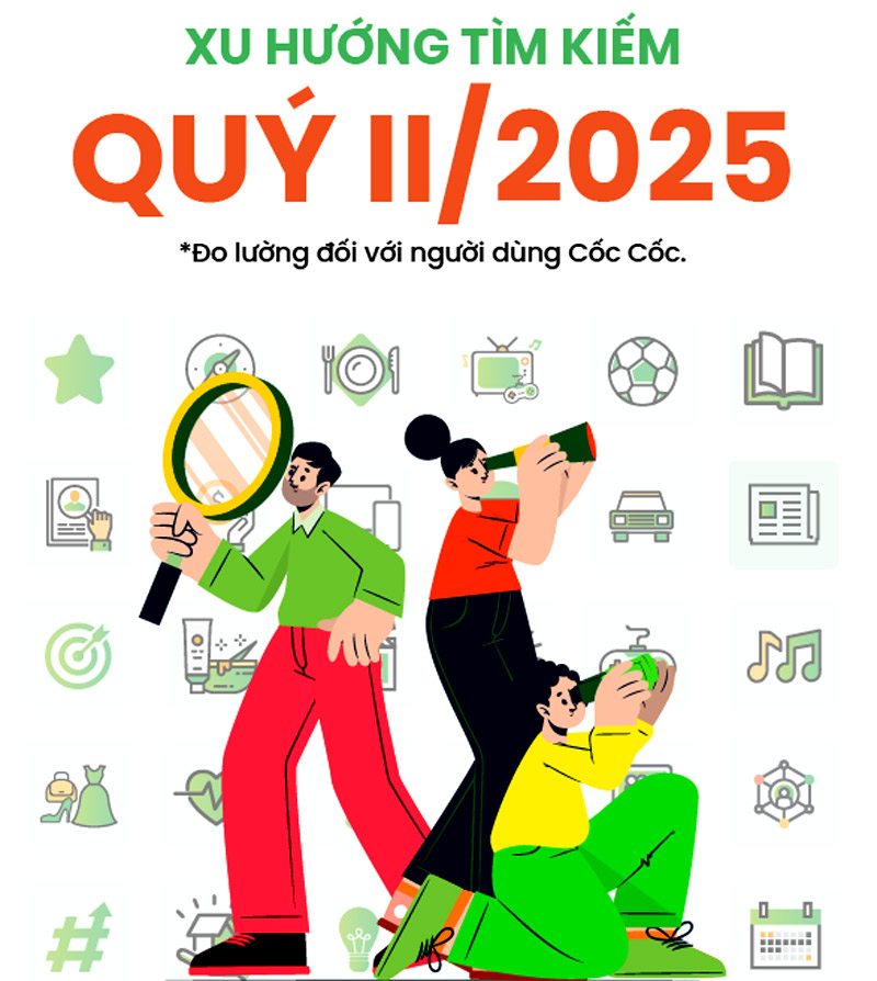 Xu hướng tìm kiếm Quý II/2025 trên Cốc Cốc: “Sáp nhập tỉnh thành” chiếm sóng