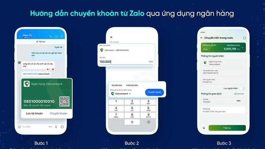 Người dùng có thể chuyển khoản trong Zalo tới nhiều ngân hàng liên kết