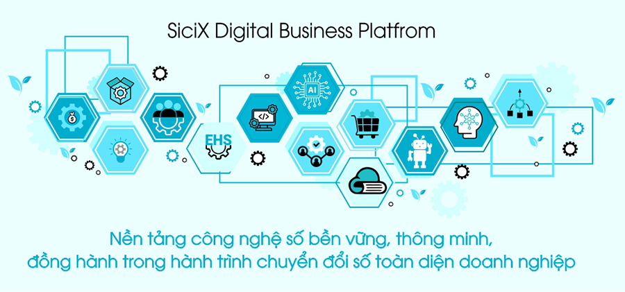 SiciX Platform