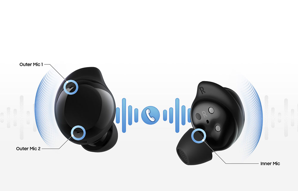 Galaxy Buds Core