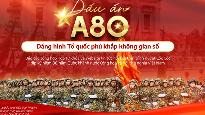 “Dấu ấn A80”: Hào khí Việt Nam lan tỏa trên không gian số