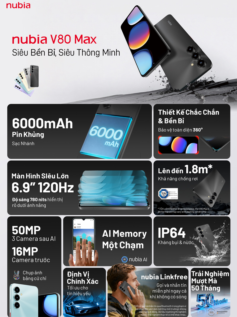 nubia V80 Series: Quay về định hướng chú trọng độ bền kết hợp "trend" AI