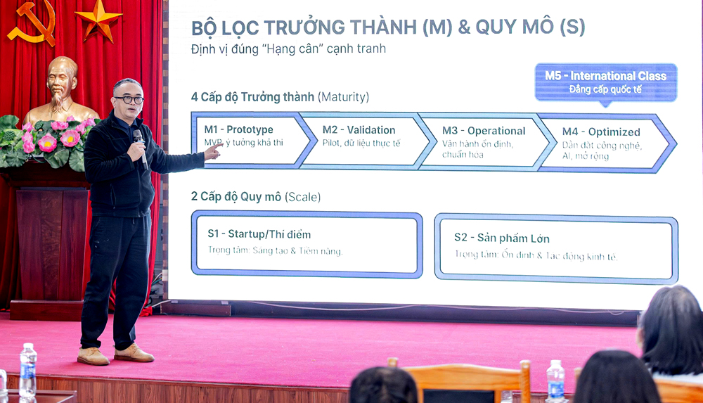 Giải thưởng Sao Khuê 2026