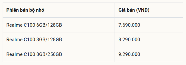 giá bán Realme C100