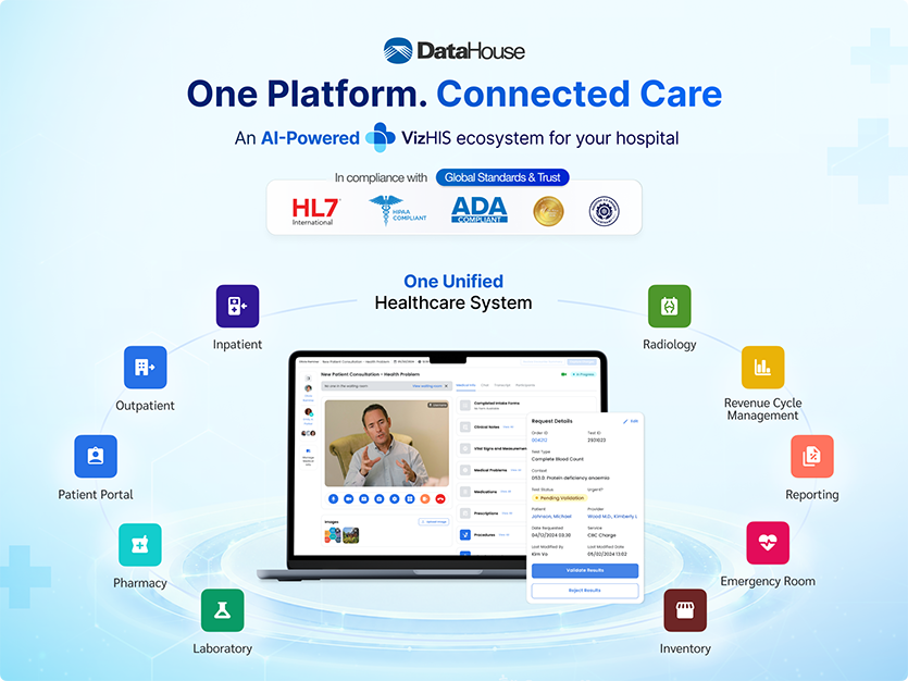 VizHIS là kết tinh của tư duy quản trị Mỹ kết hợp với sự sáng tạo của kỹ sư Việt Nam
