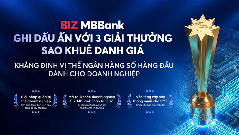 BIZ MBBank - Ba giải pháp số, một chiến lược phát triển đồng bộ 