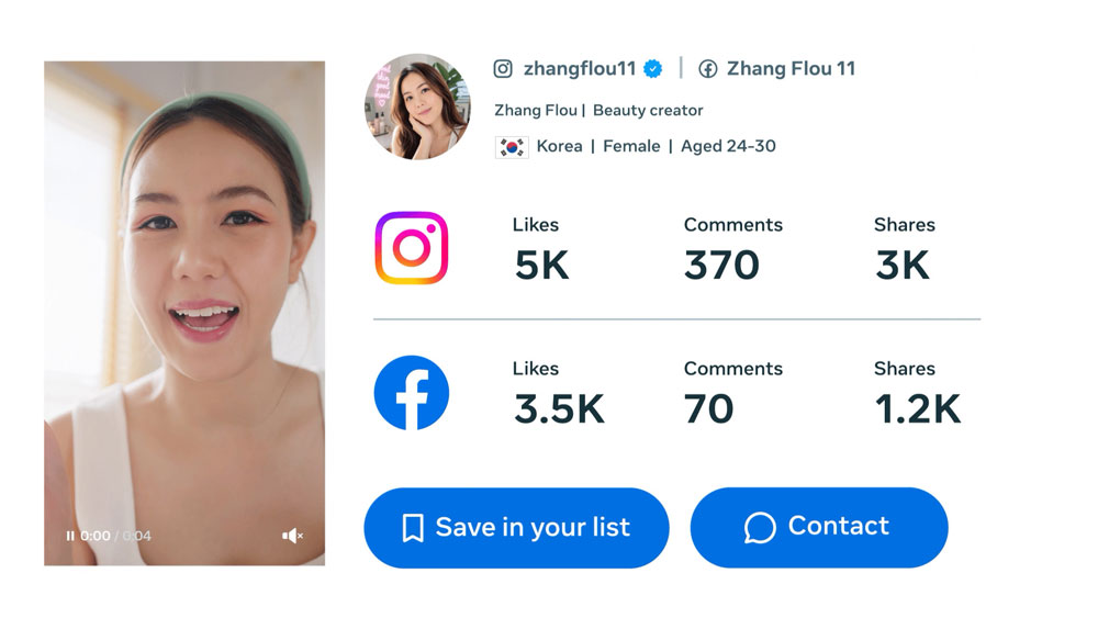 Meta công bố ba nhóm giải pháp AI mới cho quảng cáo và tiếp thị