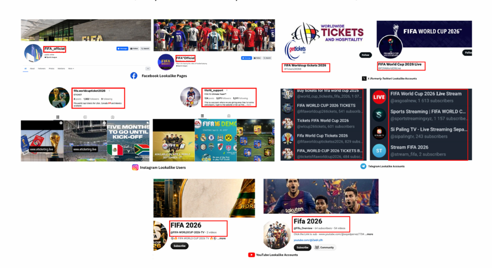 FIFA World Cup 2026 bị lợi dụng cho các hoạt động lừa đảo trực tuyến và tấn công mạng