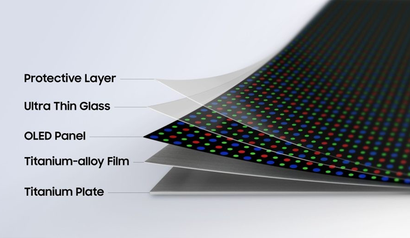 công nghệ Flex Titanium
