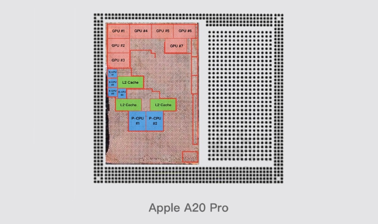iPhone 18 Pro sẽ có hiệu năng vượt trội nhờ chip A20 Pro