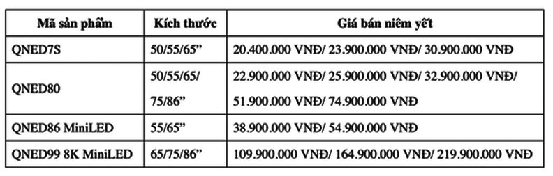 TV LG QNED 2022