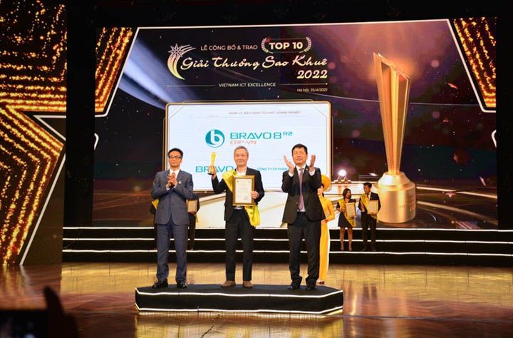 Chuyển đổi số giúp doanh nghiệp phục hồi sau đại dịch