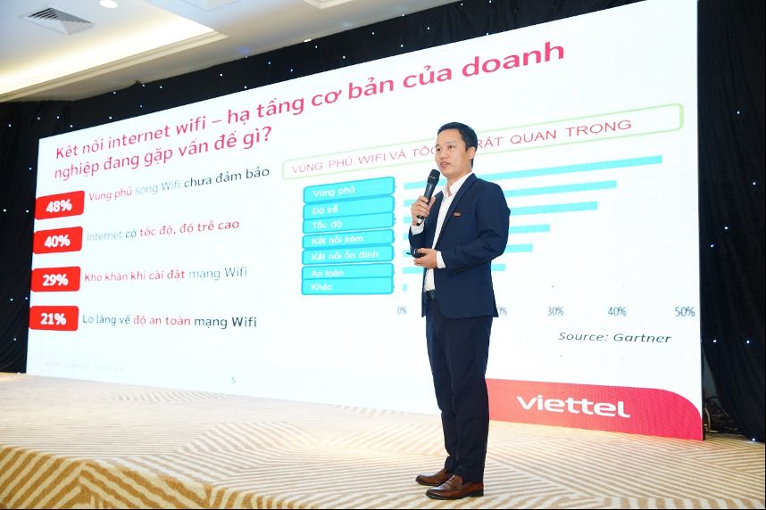 Viettel Telecom ra mắt giải pháp WiFi 5-in-1 tích hợp công nghệ WiFi 6