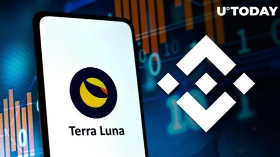 Terra Classic (LUNC)