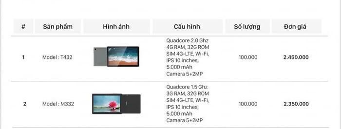 G-Group sản xuất máy tính bảng giá rẻ hỗ trợ học online - ảnh 2