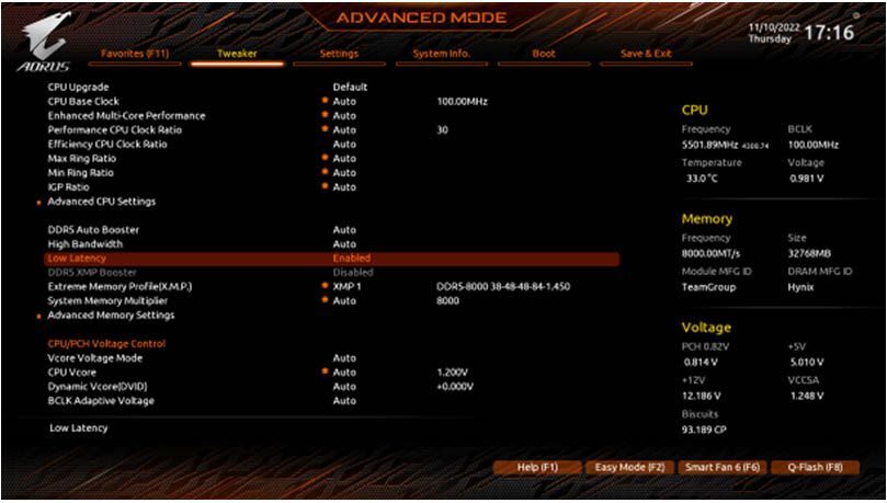GIGABYTE phối hợp cùng TEAMGROUP phá vỡ kỷ lục XMP DDR5
