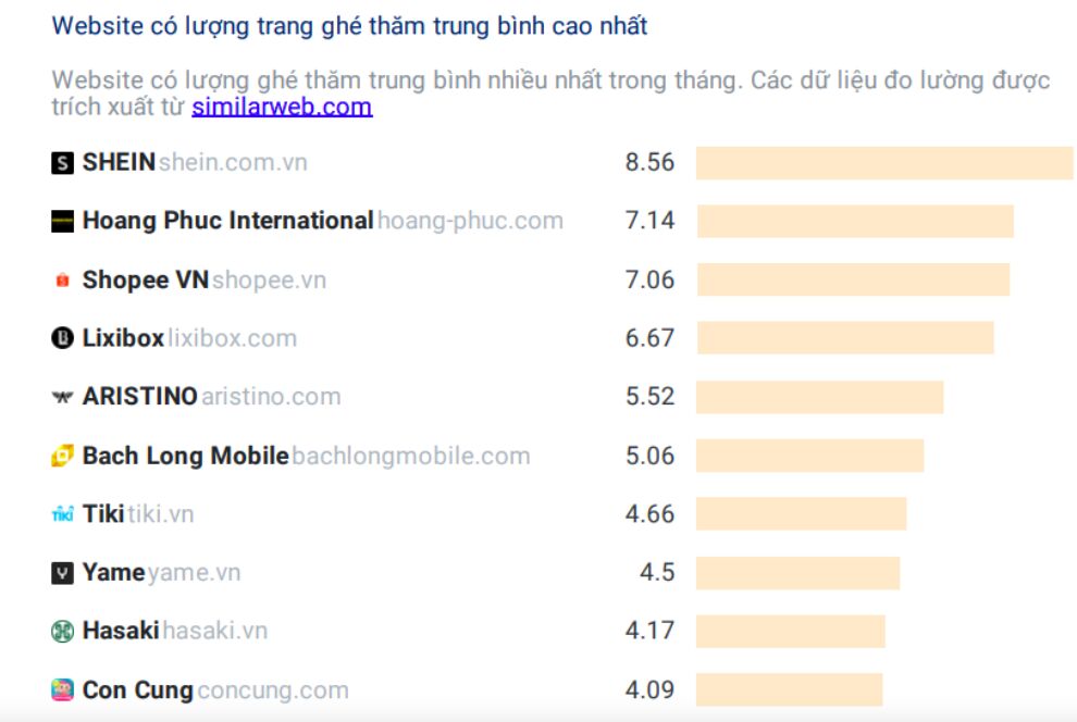 anh-chup-man-hinh-2022-09-15-luc-15-27-05.png
