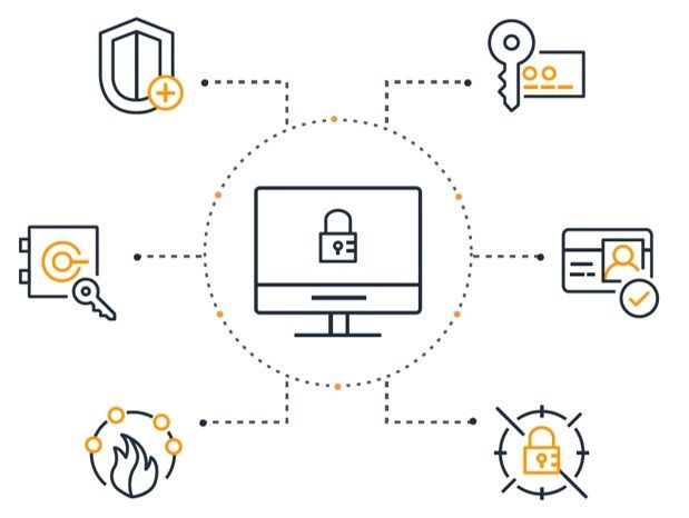 aws_security.jpg