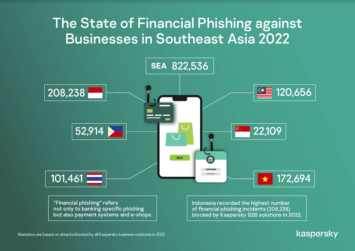 tan-cong-phishing.jpg