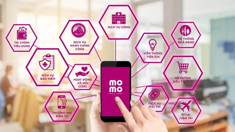 MoMo vào top 10 của bảng xếp hạng Nền tảng dịch vụ tài chính toàn cầu