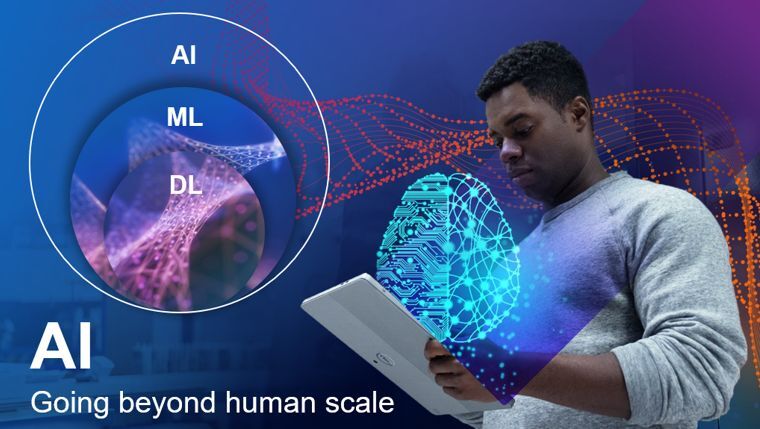 Dell Technologies triển khai các giải pháp tích hợp trí tuệ nhân tạo