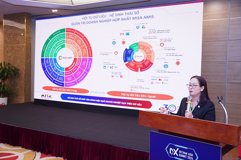 Đại diện MISA trình bày tham luận “Hệ sinh thái số giúp vận hành hiệu quả doanh nghiệp dựa trên dữ liệu”
