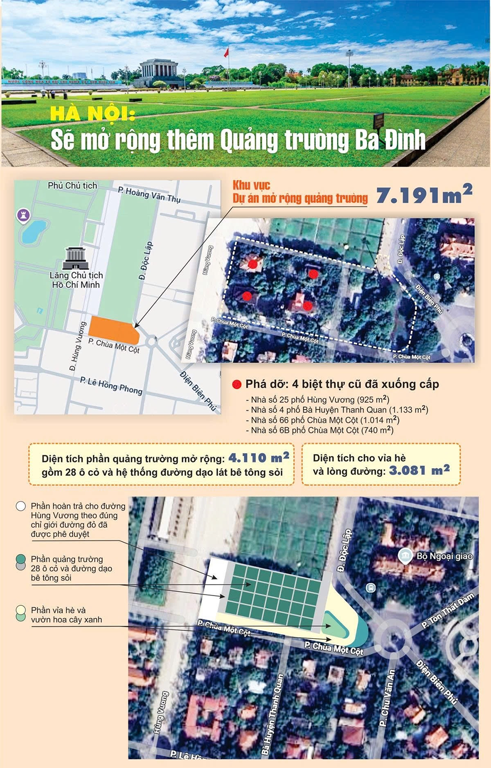 Quảng trường Ba Đình