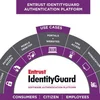 Entrust Datacard ra thiết bị ảo tăng cường bảo mật cho doanh nghiệp