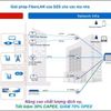 Đón đầu xu hướng IoT trong các tòa nhà thông minh tại Việt Nam