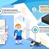 Samsung Electronics nỗ lực hiện thực hóa sáng kiến nhà thông minh