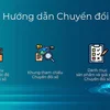 Công bố Khung Chuyển đổi số trong Ngành Sản xuất Công nghiệp