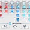 Fortinet đang sở hữu hơn 700 bằng sáng chế