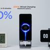 Xiaomi phá vỡ kỷ lục thế giới về tốc độ sạc pin trên smartphone