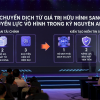 Triển khai AI có trách nhiệm trong lĩnh vực tài chính số