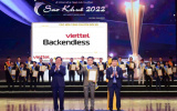 Viettel Backendless: Nền tảng “may đo” hỗ trợ thúc đẩy chuyển đổi số doanh nghiệp Việt