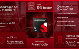 Qualcomm ra mắt bộ vi xử lý Snapdragon 4 Gen 2