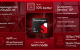 Qualcomm ra mắt bộ vi xử lý Snapdragon 4 Gen 2