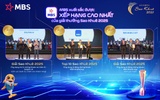 ChatGPT, Grok đánh giá như thế nào về Dolphin AI - Chatbot Chứng khoán duy nhất được vinh danh tại Sao Khuê 2025