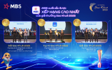 Tư vấn AI của App Chứng khoán được xếp hạng cao nhất tại Giải thưởng Sao Khuê 2025 được ChatGPT, Grok đánh giá như thế nào?