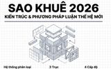 Giải thưởng Sao Khuê 2026: Áp dụng mô hình đánh giá thế hệ mới, bản đồ phản ánh năng lực ngành