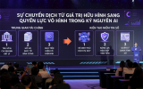 Triển khai AI có trách nhiệm trong lĩnh vực tài chính số