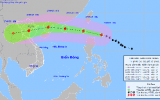 Bão RAGASA hoàn lưu rất rộng, sắp đạt cấp siêu bão