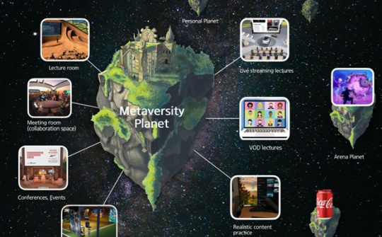 Metaversity: Thay đổi hoàn toàn thế giới học tập trực tuyến